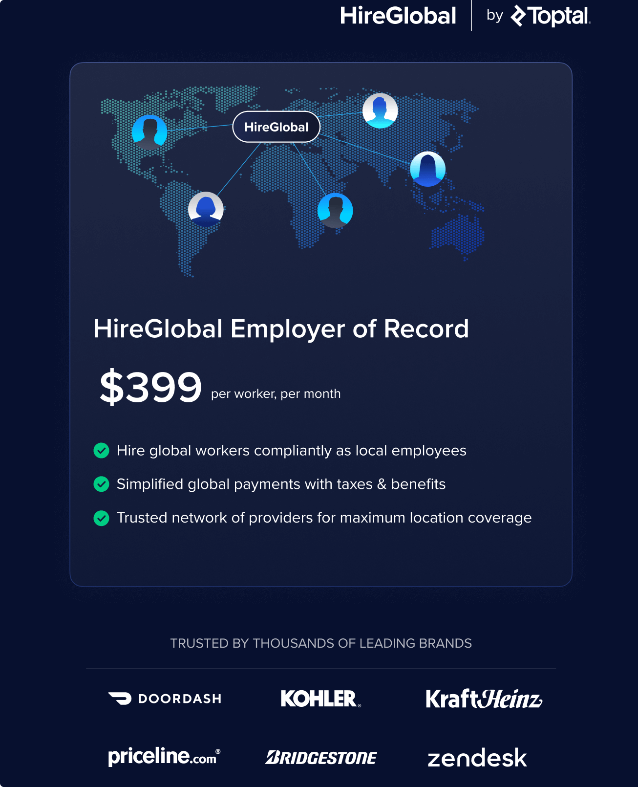 Employer of Record service at $399 per worker per month, featuring a world map with global employee connections, highlighting compliant local employment, simplified global payments, and trusted provider network