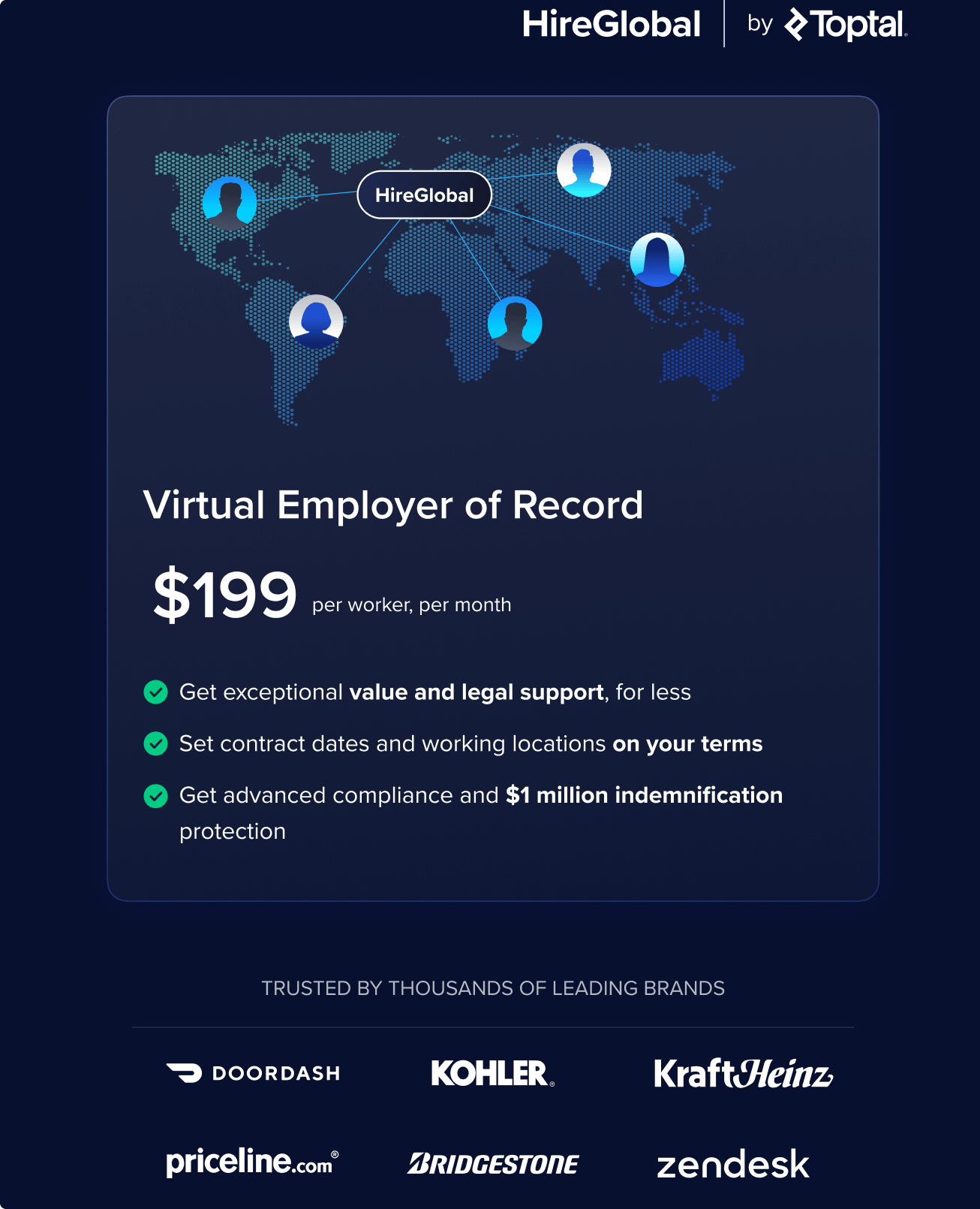 Virtual Employer of Record service interface at $199 per worker per month showing semi-monthly billing cycle with worker payouts, featuring profiles from Brazil and Chile with virtual employment details