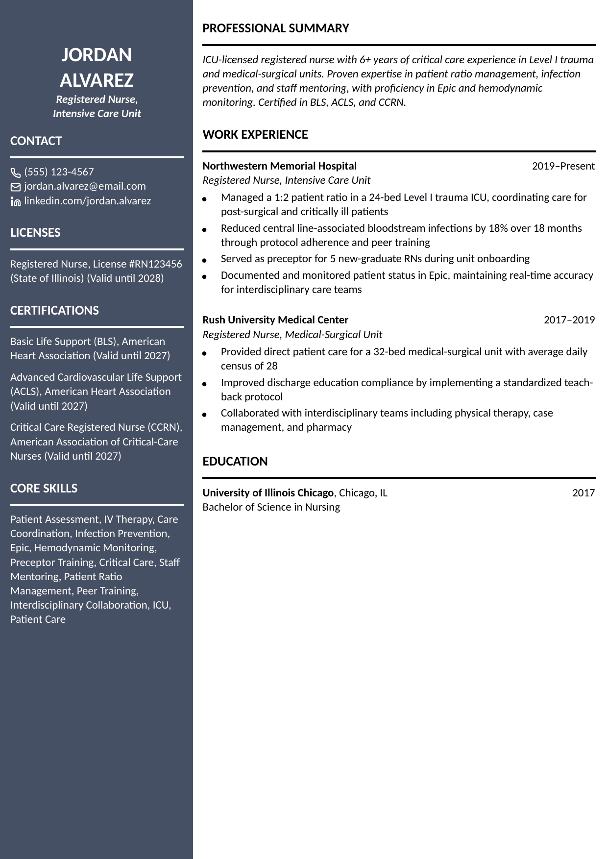 Toptal Resume Blog Post Image