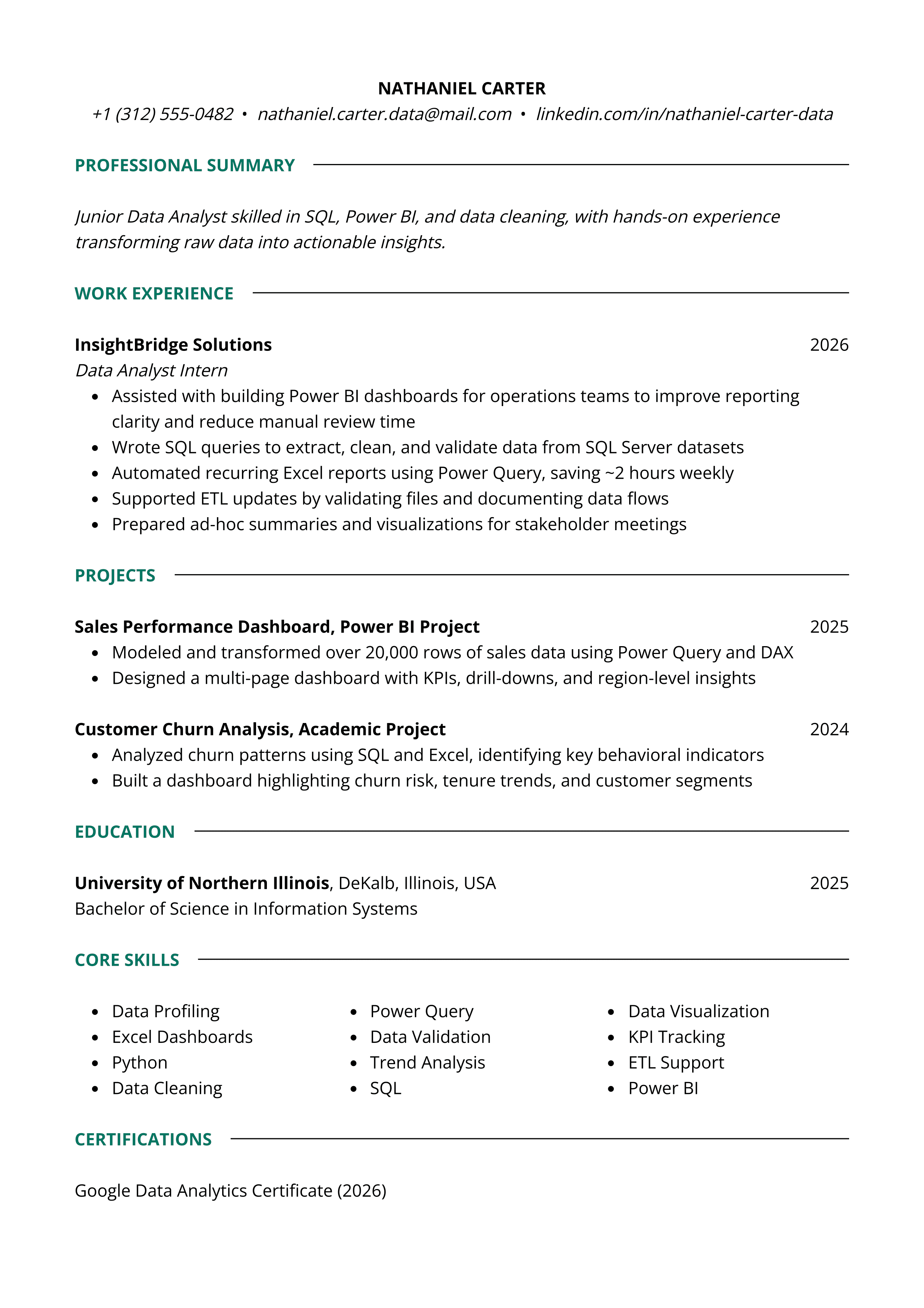 Junior Data Analyst resume template