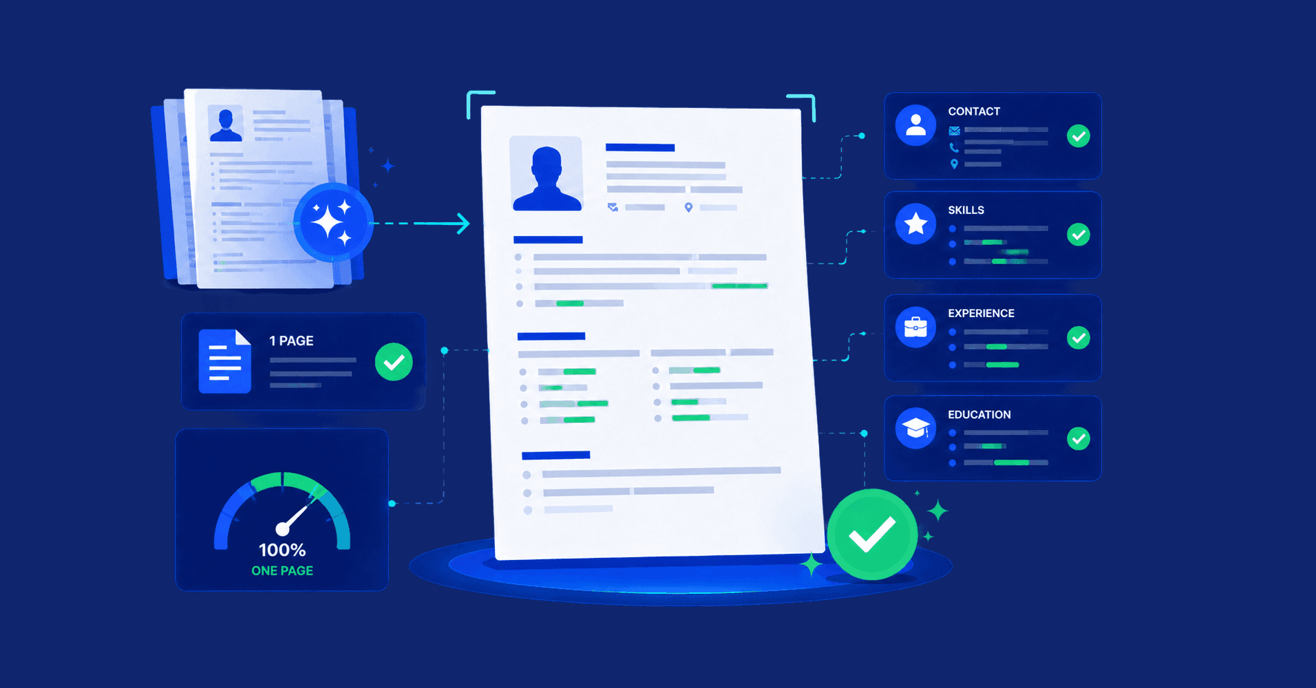 Toptal Resume Blog Post Hero Image Toptal Resume Blog Post Hero Image