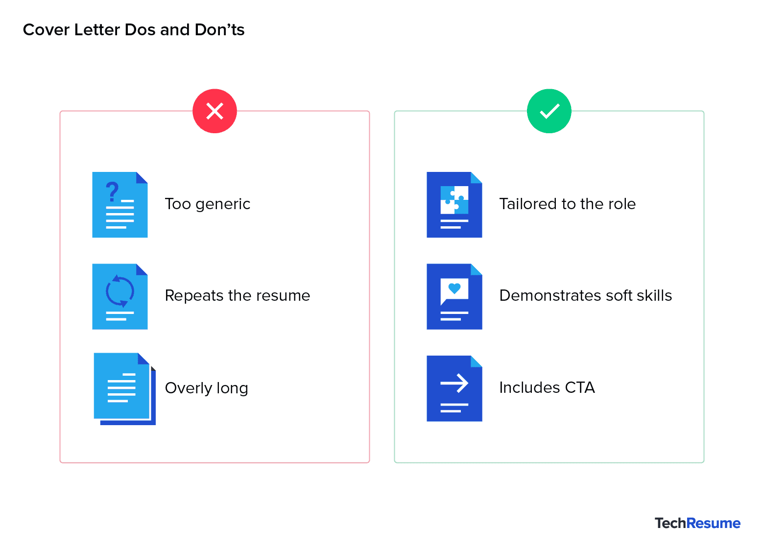 Side-by-side cover letter dos and don’ts with icons: what to avoid and what to include for impact.