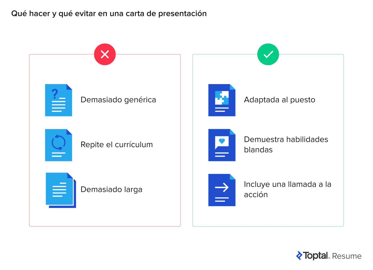 Comparativa de qué hacer y qué no hacer en una carta de presentación con iconos: qué evitar y qué incluir para generar impacto.