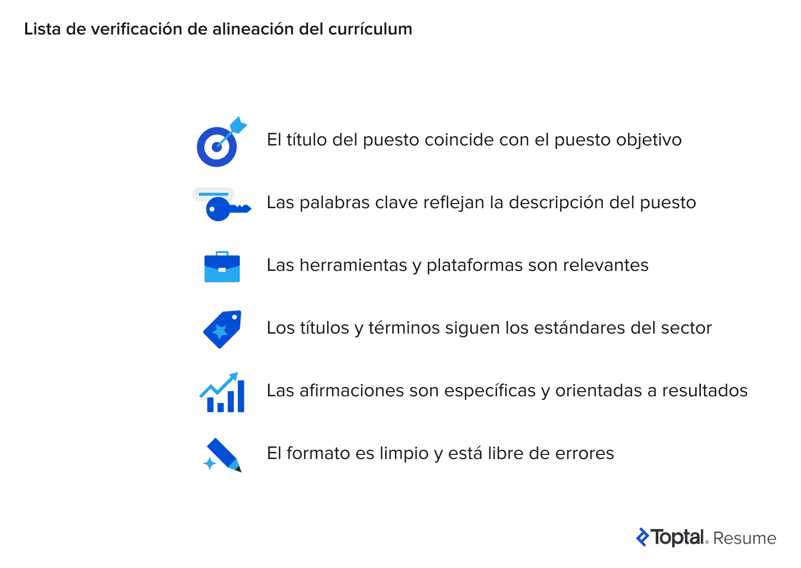 Lista de verificación con elementos de alineación de un currículum para puestos de tecnología, como la coincidencia del título, las palabras clave y las habilidades relevantes.