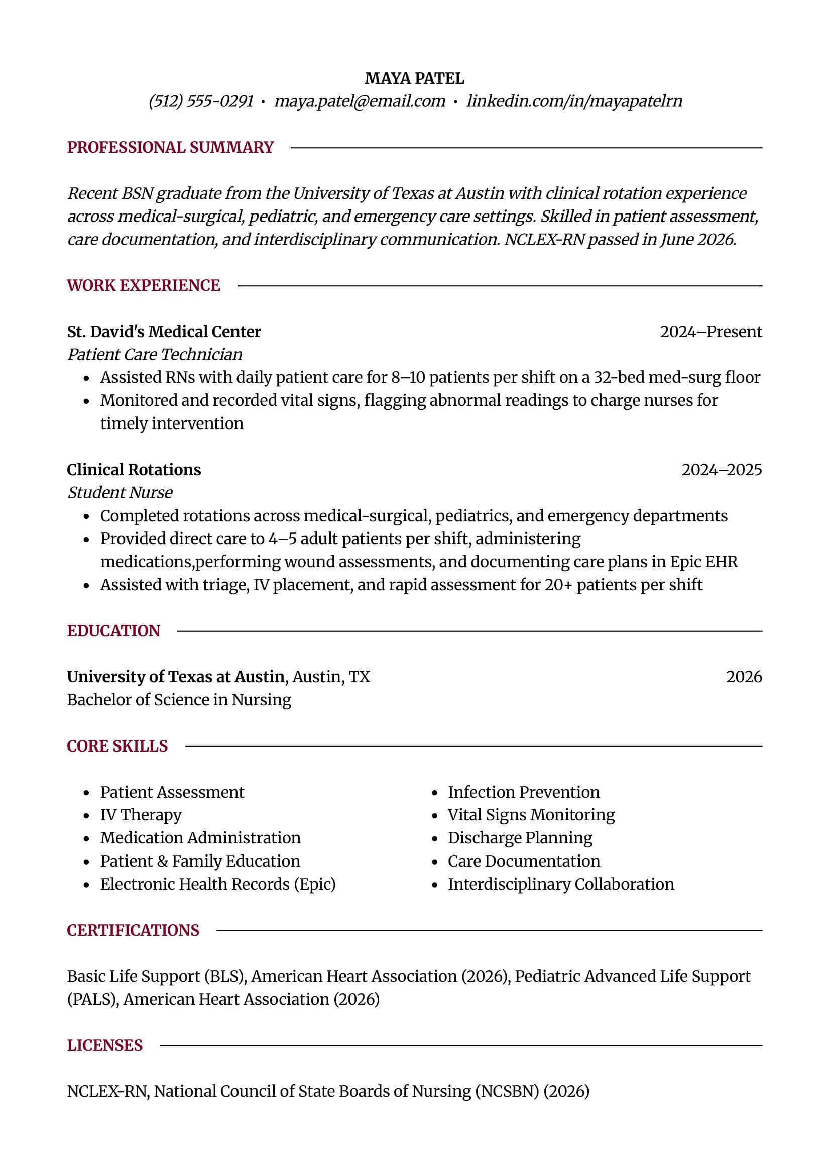 Registered Nurse Resume resume template
